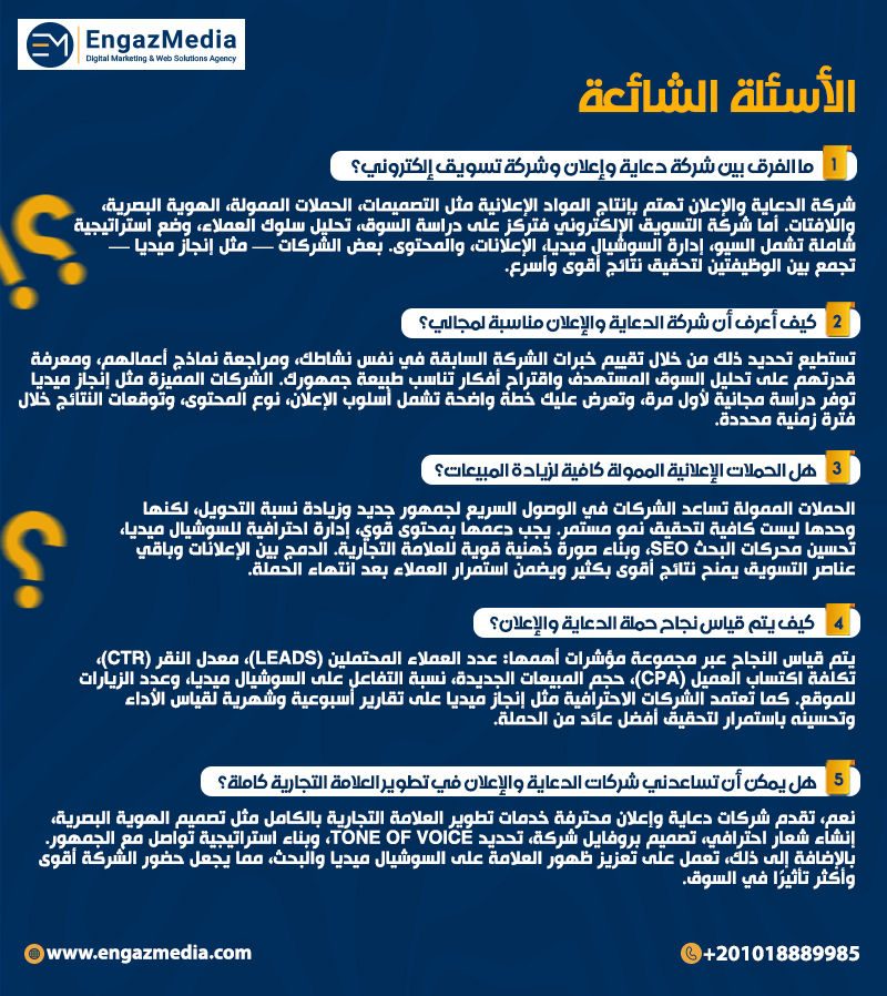 الأسئلة الشائعة: