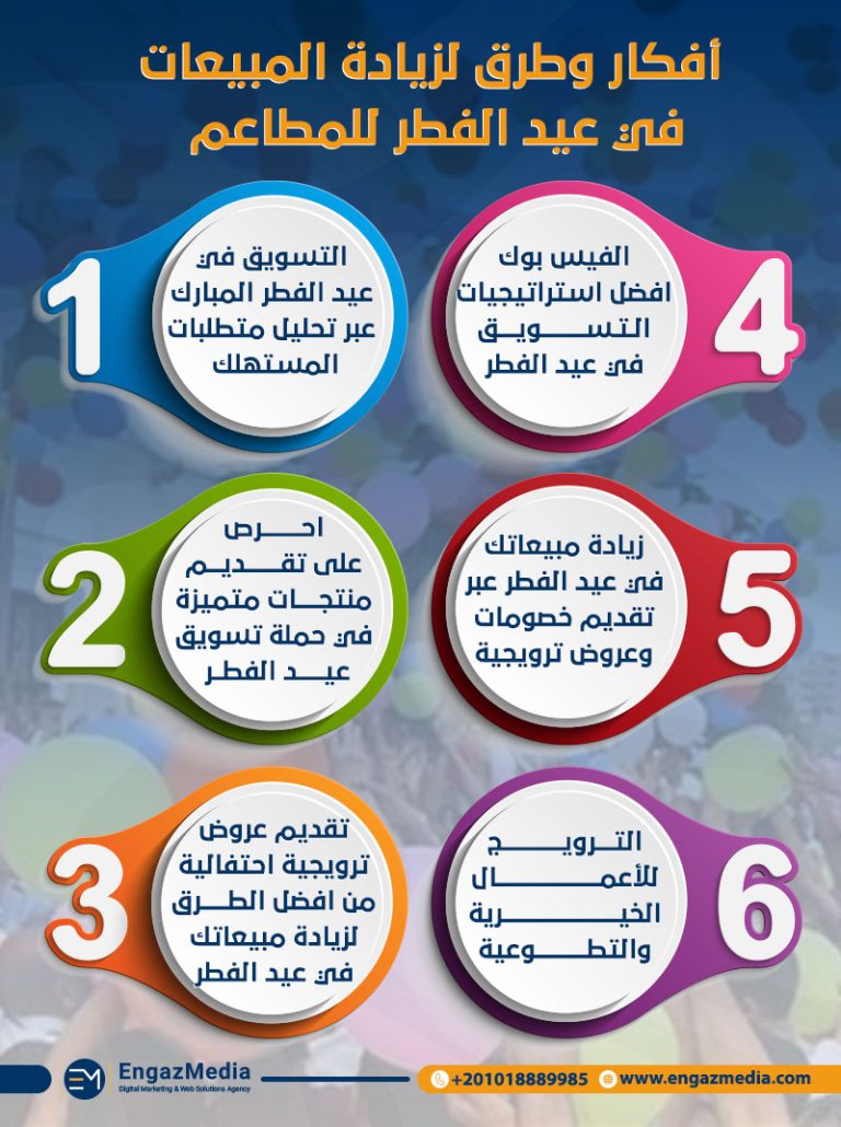 تسويق عيد الفطر