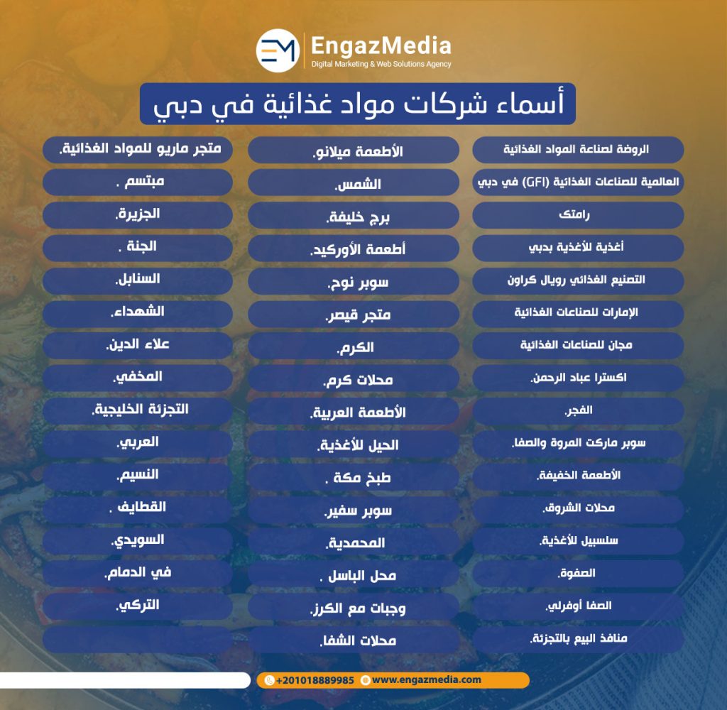 أسماء شركات مواد غذائية في دبي
