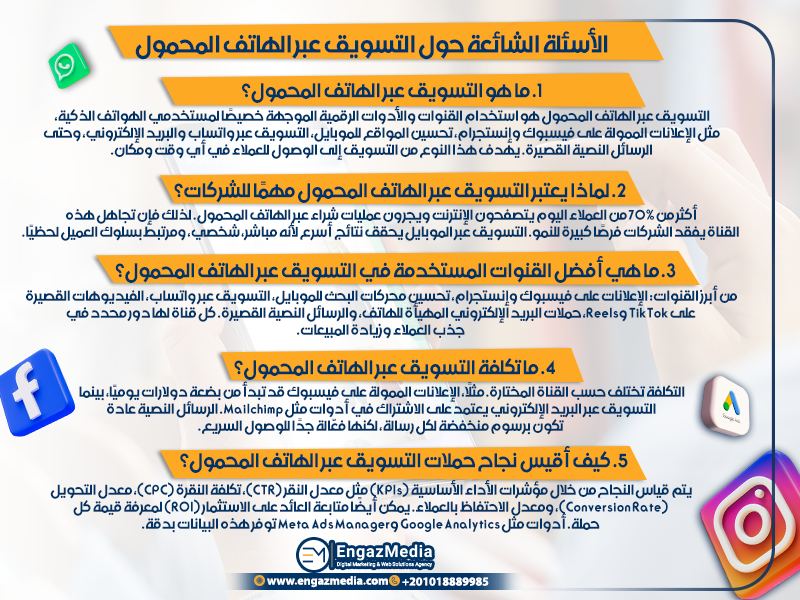 الأسئلة الشائعة حول التسويق عبر الهاتف المحمول