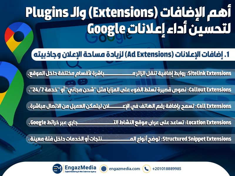 1. إضافات الإعلانات (Ad Extensions) لزيادة مساحة الإعلان وجاذبيته