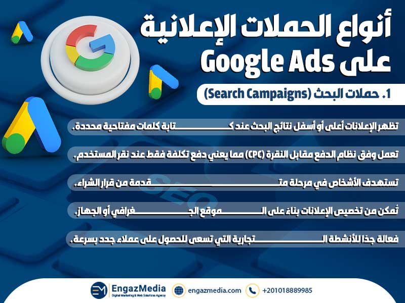 حملات البحث (Search Campaigns)
