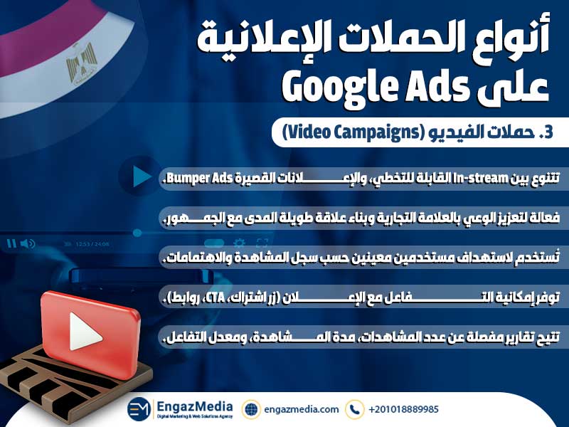 3. حملات الفيديو (Video Campaigns)