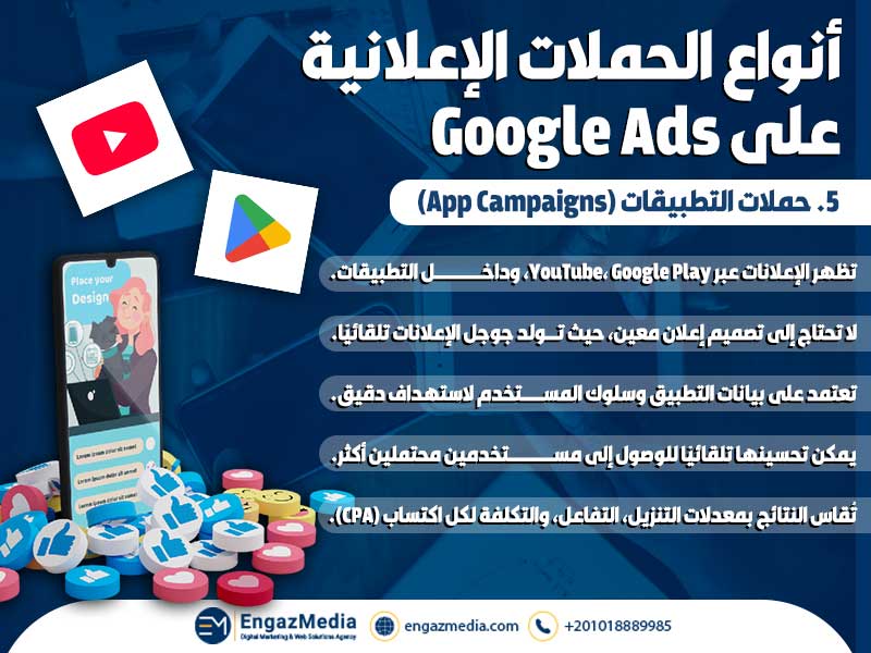 5. حملات التطبيقات (App Campaigns)