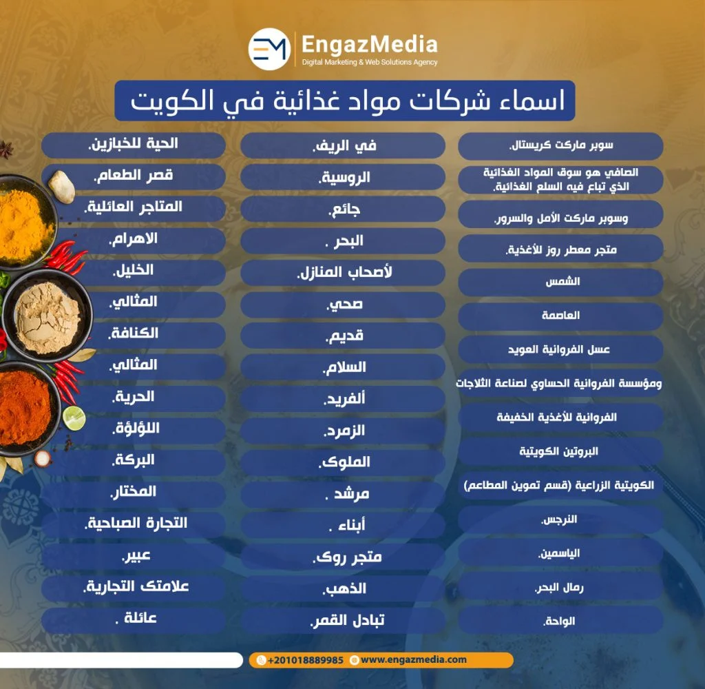 اسماء شركات مواد غذائية في الكويت