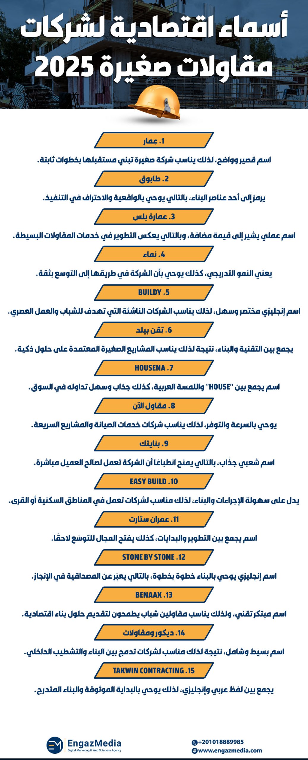 أسماء اقتصادية لشركات مقاولات صغيرة 2025