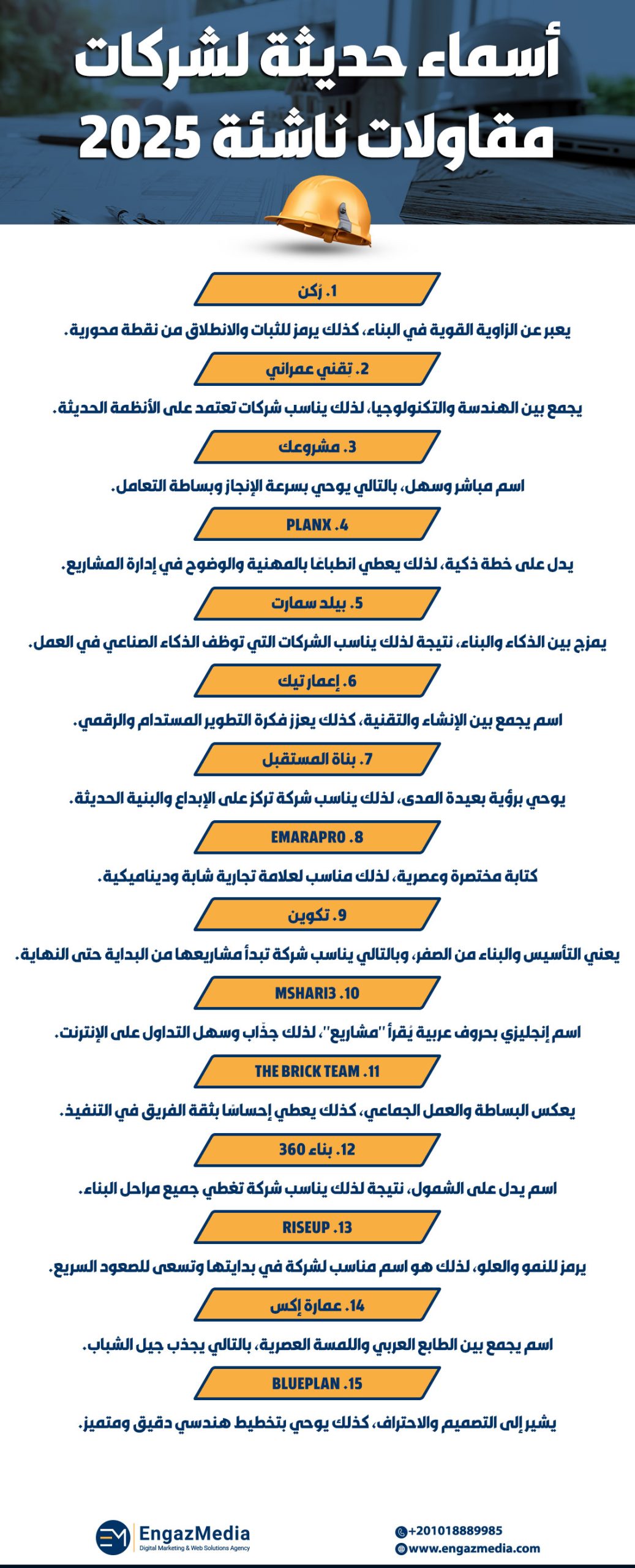 أسماء حديثة لشركات مقاولات ناشئة 2025