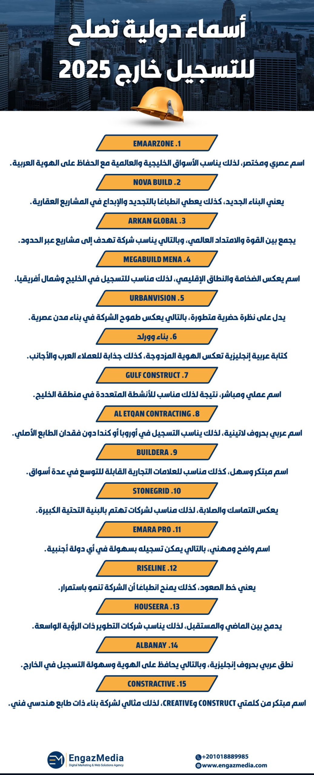 أسماء دولية تصلح للتسجيل خارج 2025