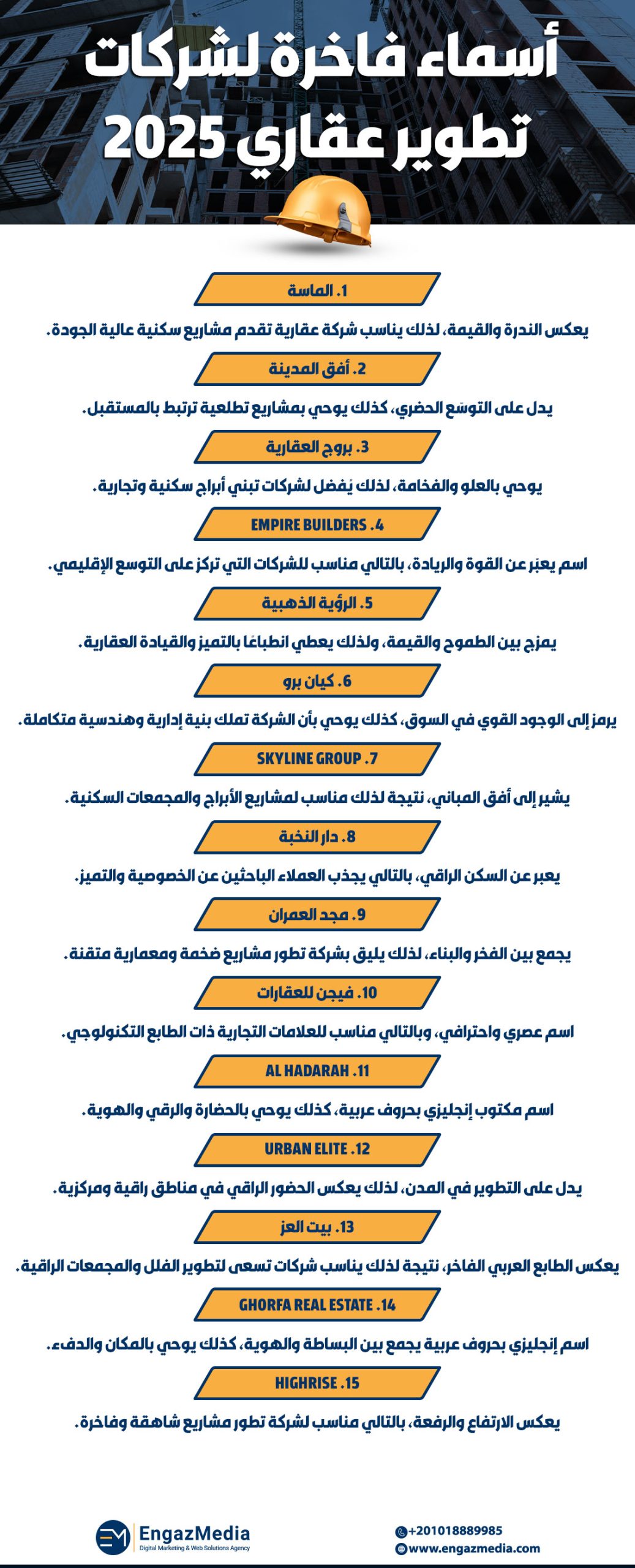 أسماء فاخرة لشركات تطوير عقاري 2025