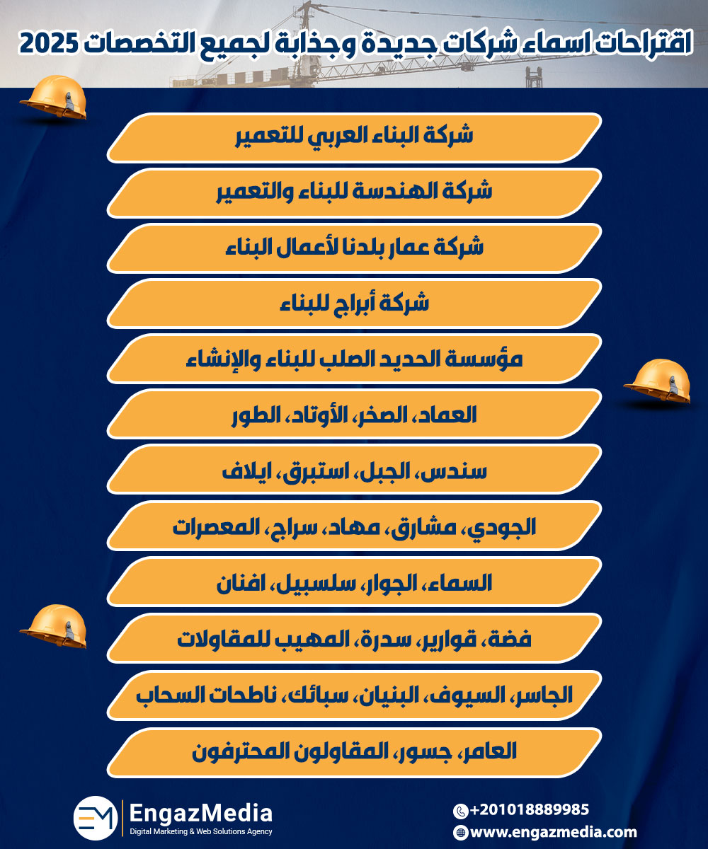 اقتراحات اسماء شركات جديدة وجذابة لجميع التخصصات 2025