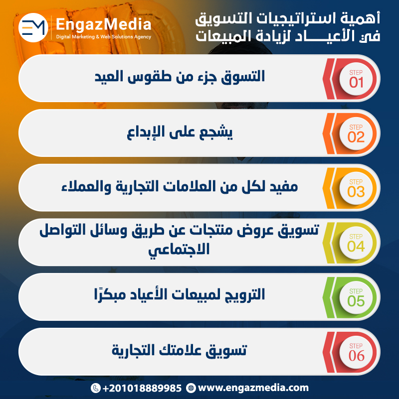 أهم-استراتيجيات-التسويق-خلال-موسم-عطلة-عيد-الأضحى-المبارك