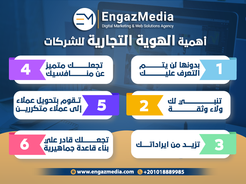أهمية-الهوية-التجارية-للشركات