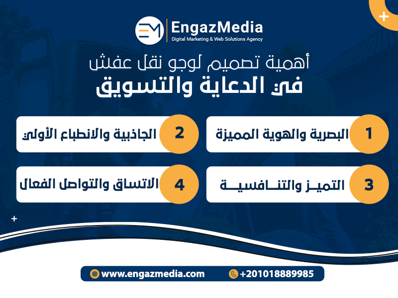 أهمية تصميم لوجو نقل عفش في الدعاية والتسويق