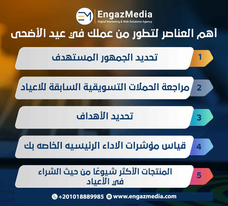 أهم-العناصر-لتطور-من-عملك-في-عيد-الأضحى