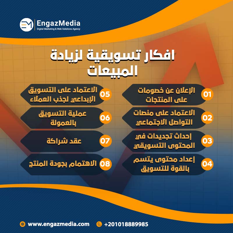 افكار تسويقية لزيادة المبيعات