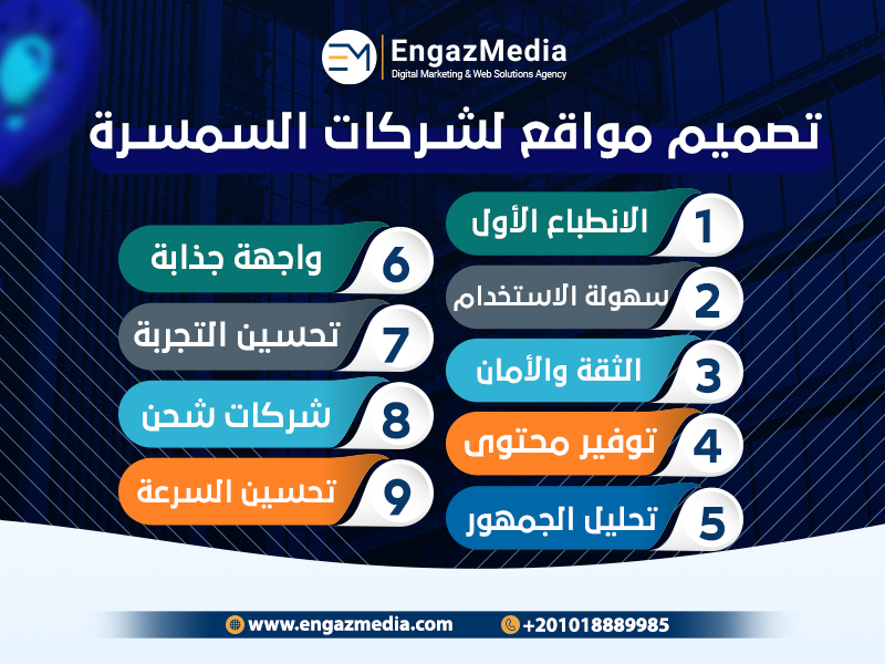 تصميم مواقع لشركات السمسرة 