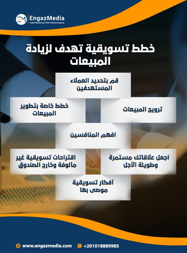 خطط تسويقية تهدف لزيادة المبيعات