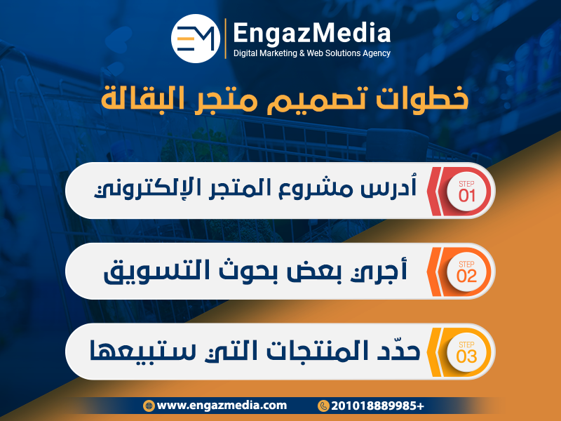 خطوات-تصميم-متجر-البقالة