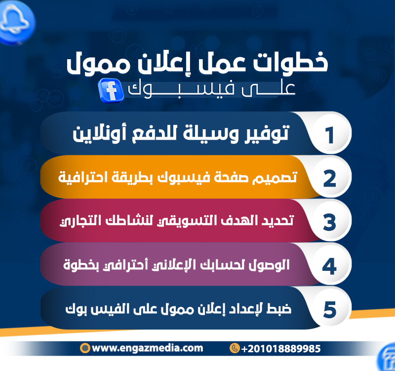خطوات عمل إعلان ممول على فيسبوك
