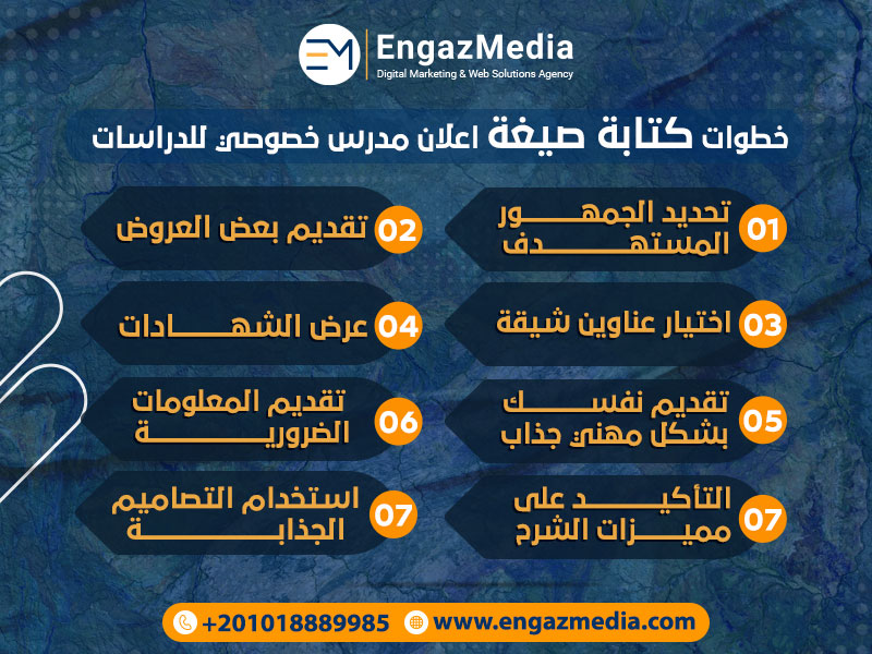 خطوات-كتابة-صيغة-اعلان-مدرس-خصوصي-للدراسات