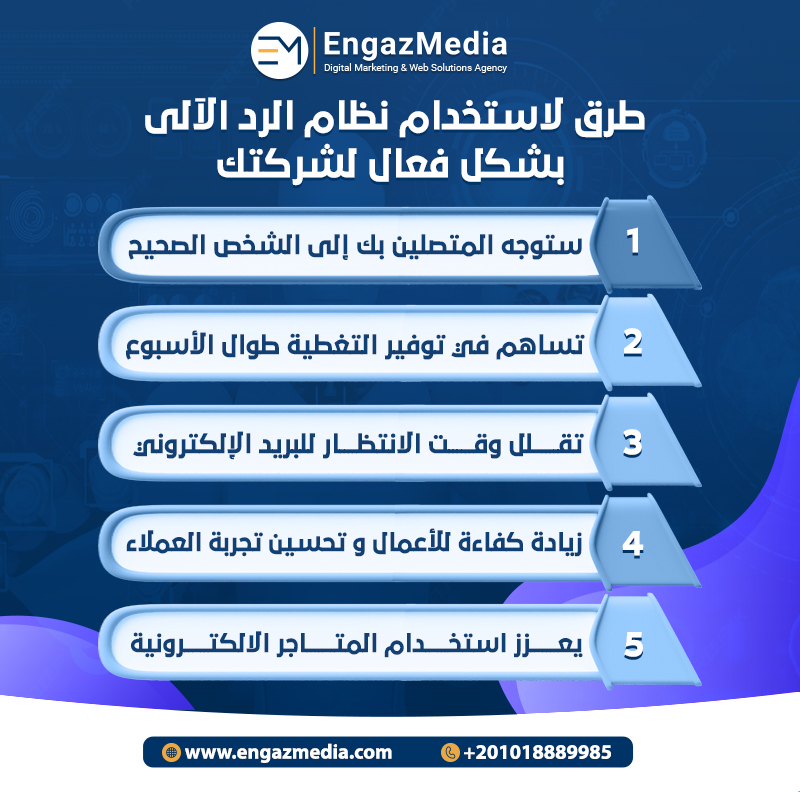 طرق لاستخدام نظام الرد الآلى بشكل فعال لشركتك