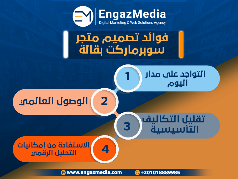 فوائد-تصميم-متجر-سوبرماركت-بقالة
