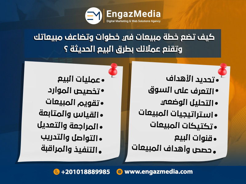 كيف تضع خطة مبيعات في خطوات وتضاعف مبيعاتك وتقنع عملائك بطرق البيع الحديثة