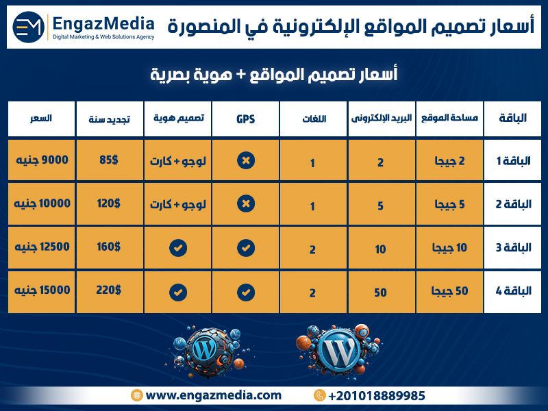 أسعار تصميم المواقع + هوية بصرية
