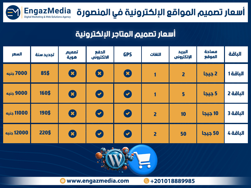 أسعار تصميم المتاجر الإلكترونية
