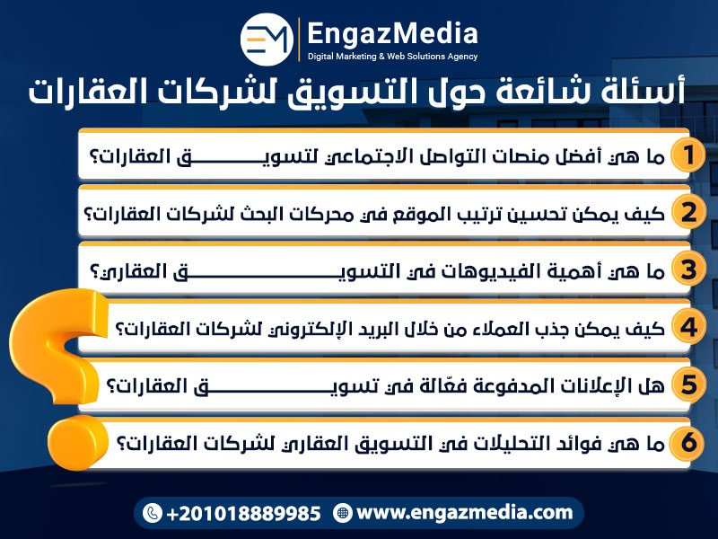 أسئلة شائعة حول التسويق لشركات العقارات