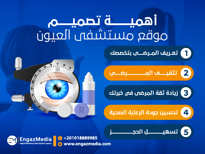 أهمية-تصميم-موقع-مستشفى-العيون