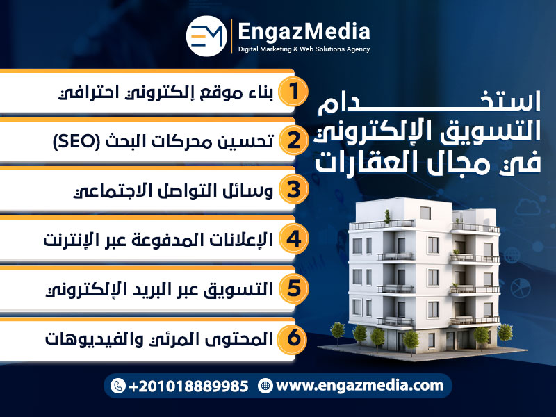 استخدام التسويق الإلكتروني في مجال العقارات