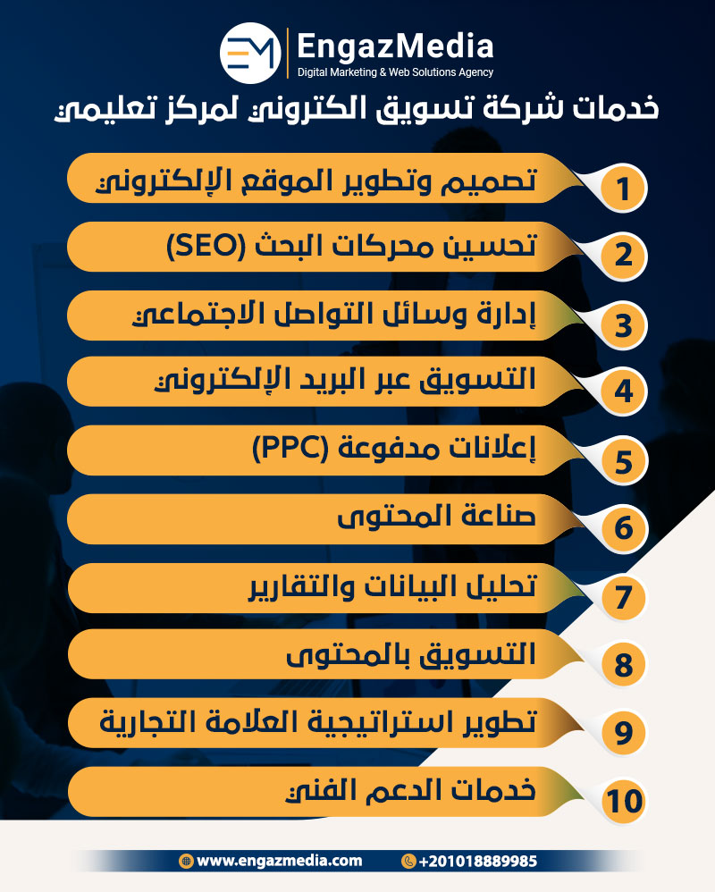 خدمات شركة تسويق الكتروني لمركز تعليمي
