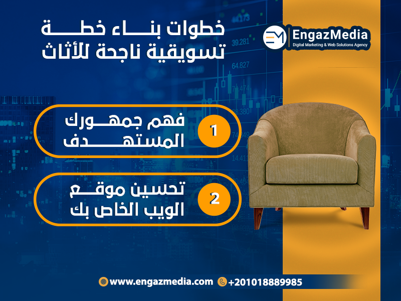 خطوات بناء خطة تسويقية ناجحة للأثاث
