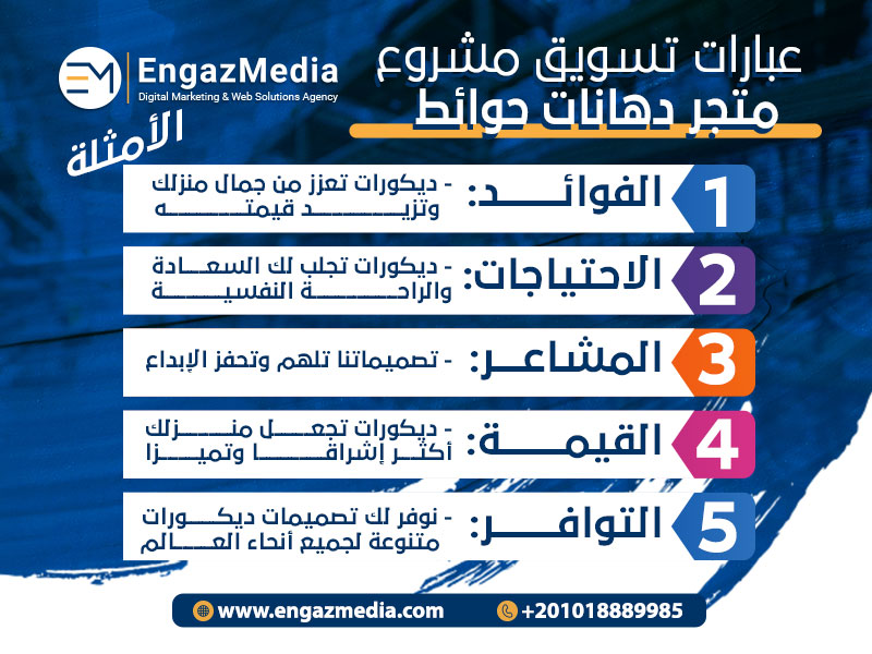 عبارات-تسويق-مشروع-متجر-دهانات-حوائط