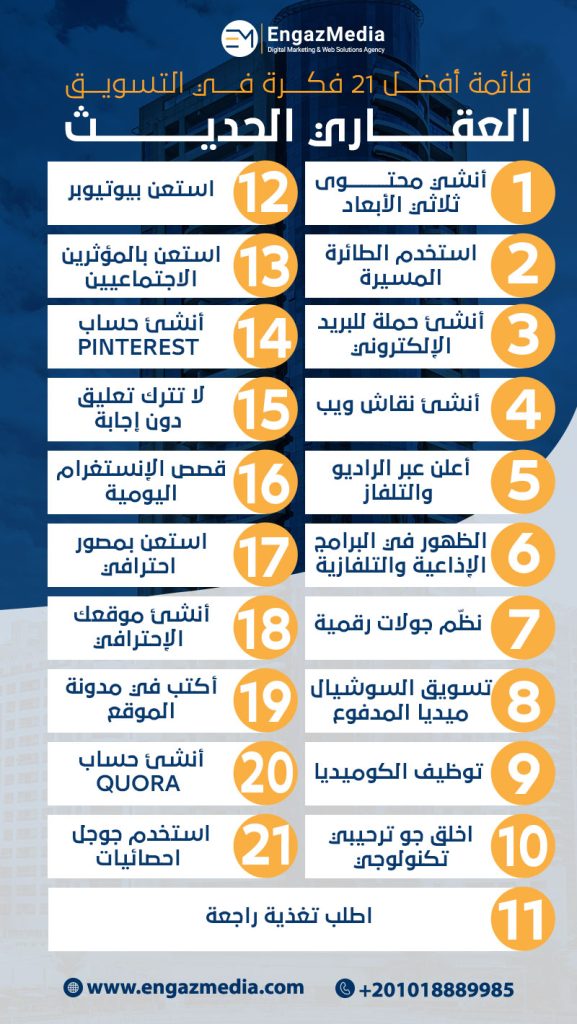 قائمة-أفضل-21-فكرة-في-التسويق-العقاري-الحديث