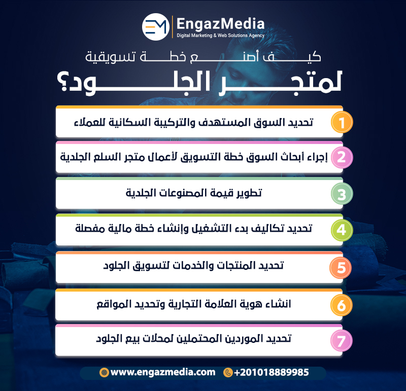كيف أصنع خطة تسويقية لمتجر الجلود