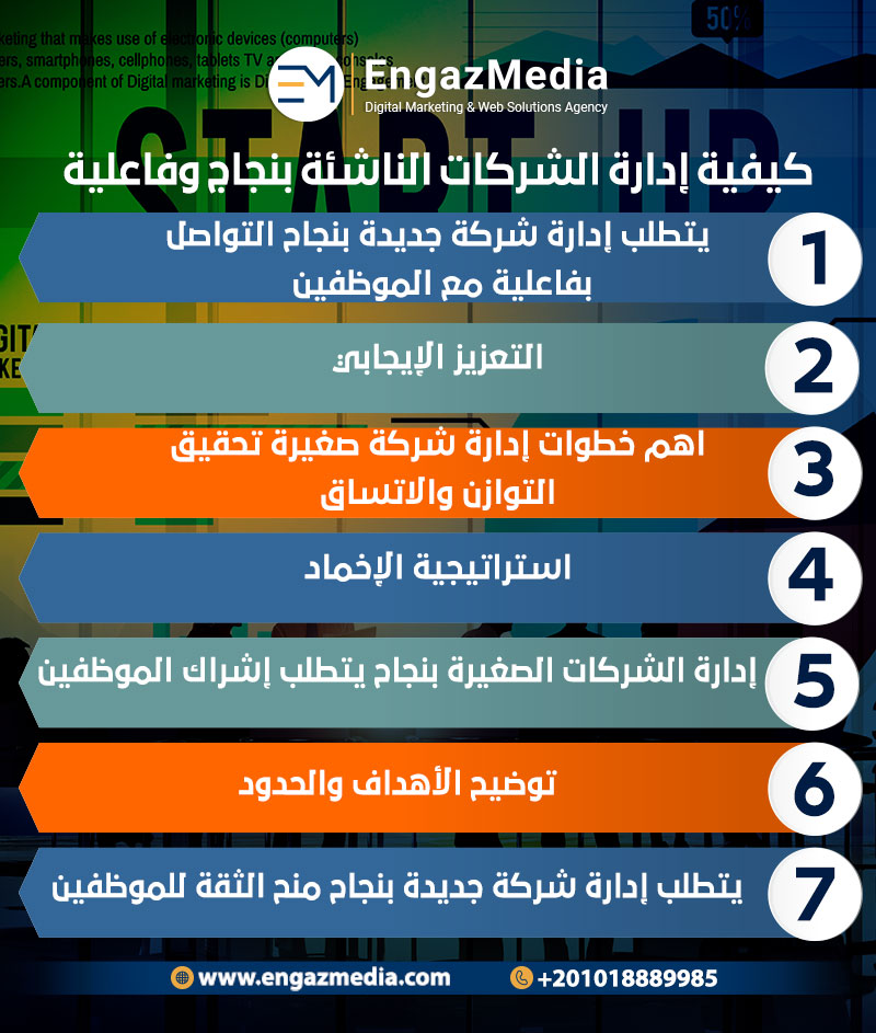 كيفية إدارة الشركات الناشئة بنجاج وفاعلية