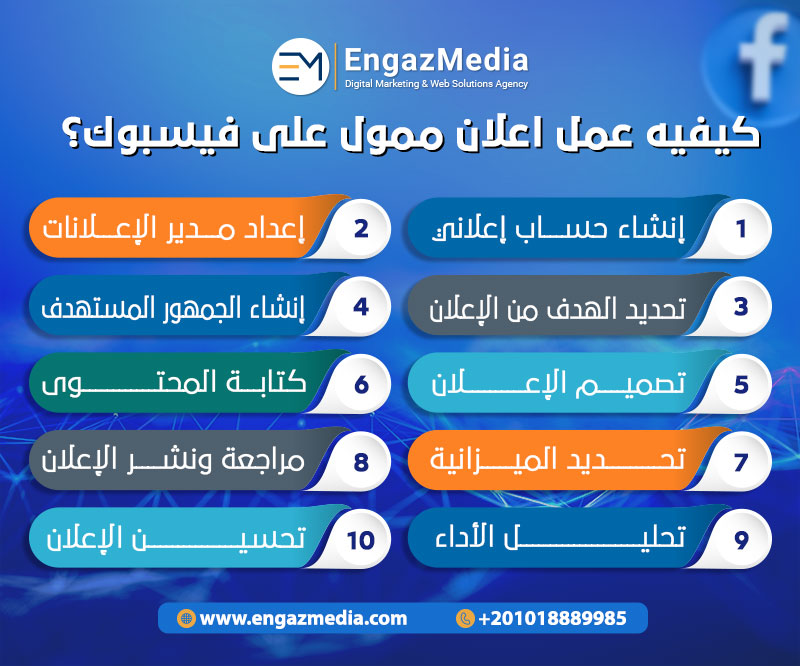 كيفيه عمل اعلان ممول على فيسبوك 