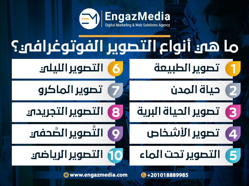 ما-هي-أنواع-التصوير-الفوتوغرافي؟