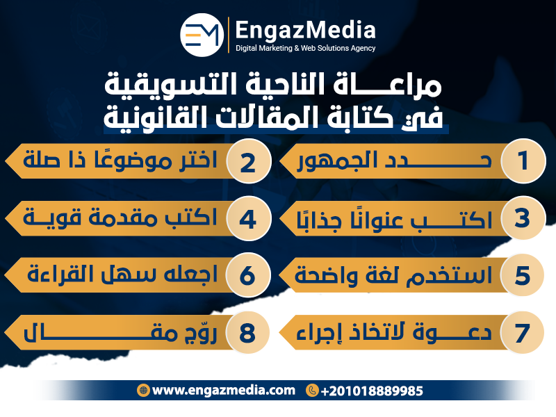 مراعاة الناحية التسويقية في كتابة المقالات القانونية
