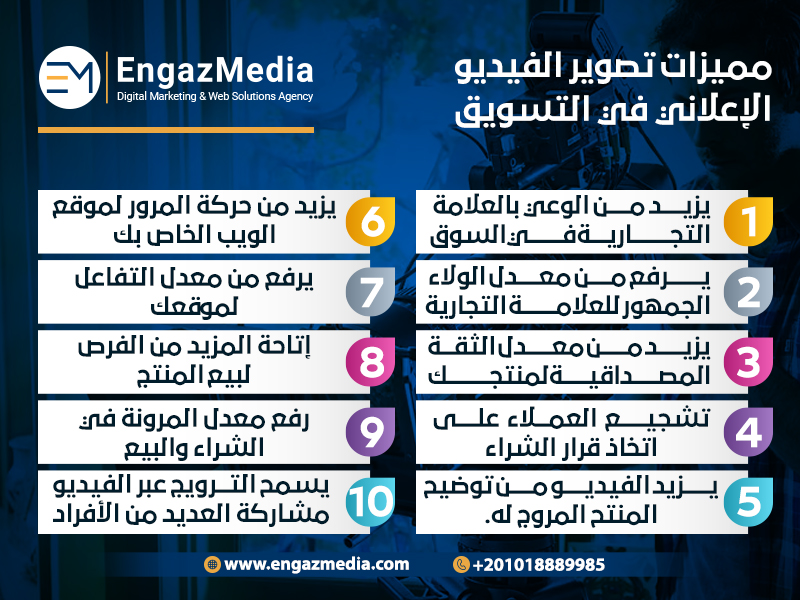 مميزات-تصوير-الفيديو-الإعلاني-في-التسويق