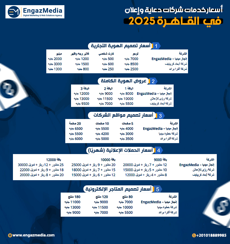 أسعار خدمات شركات دعاية وإعلان في القاهرة 2025