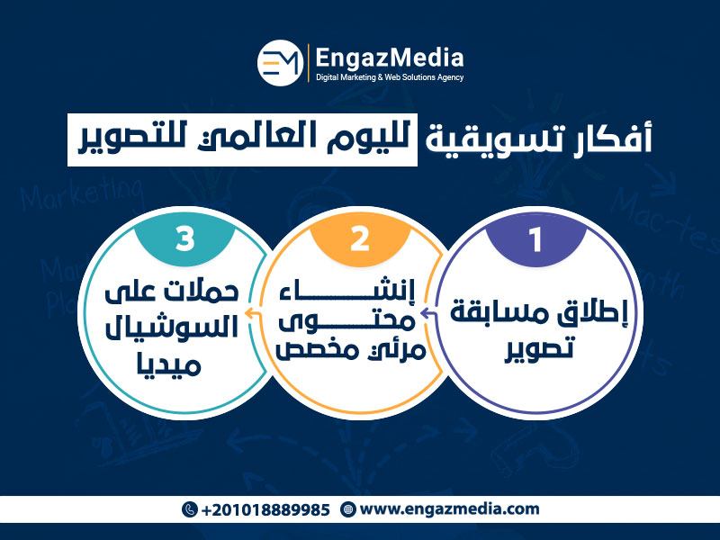 أفكار تسويقية لليوم العالمي للتصوير