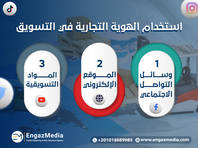 استخدام الهوية التجارية في التسويق