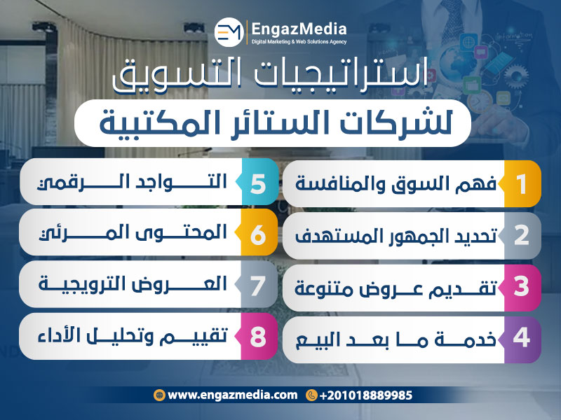 استراتيجيات التسويق لشركات الستائر المكتبية