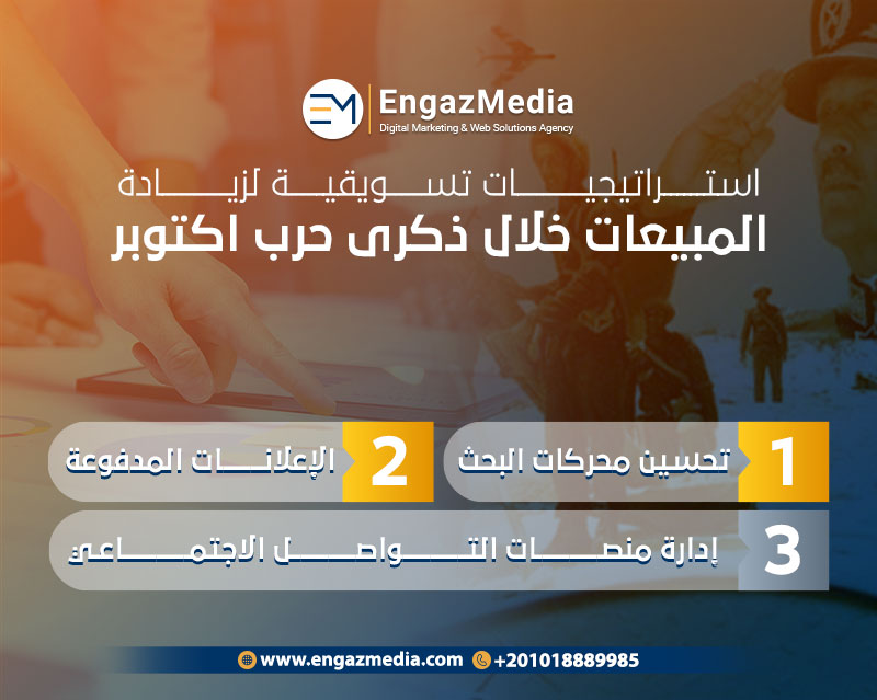 استراتيجيات تسويقية لزيادة المبيعات خلال ذكرى نصر اكتوبر