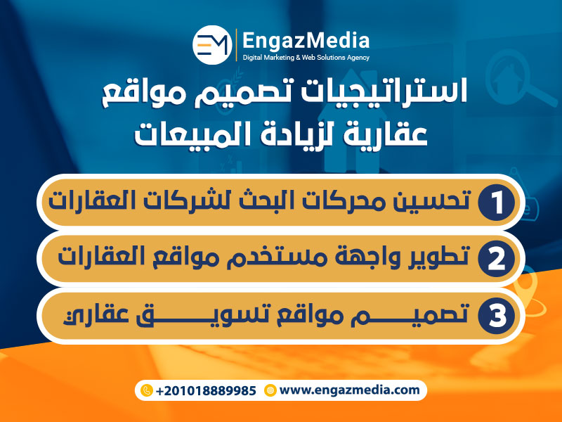 استراتيجيات تصميم مواقع عقارية لزيادة المبيعات