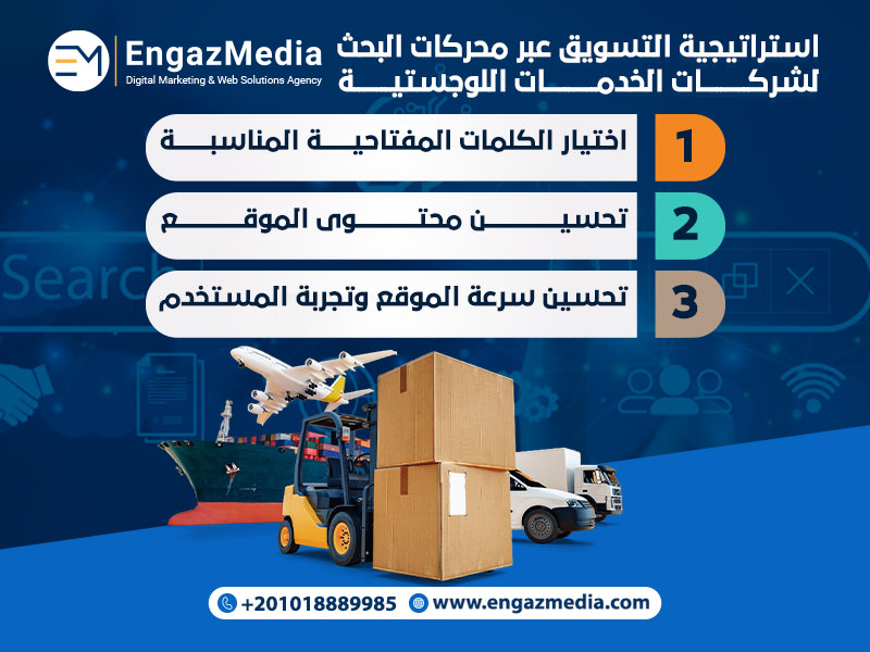استراتيجية التسويق عبر محركات البحث