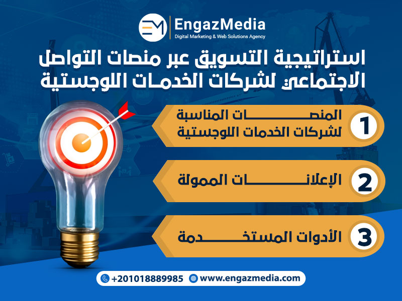استراتيجية التسويق عبر منصات التواصل الاجتماعي